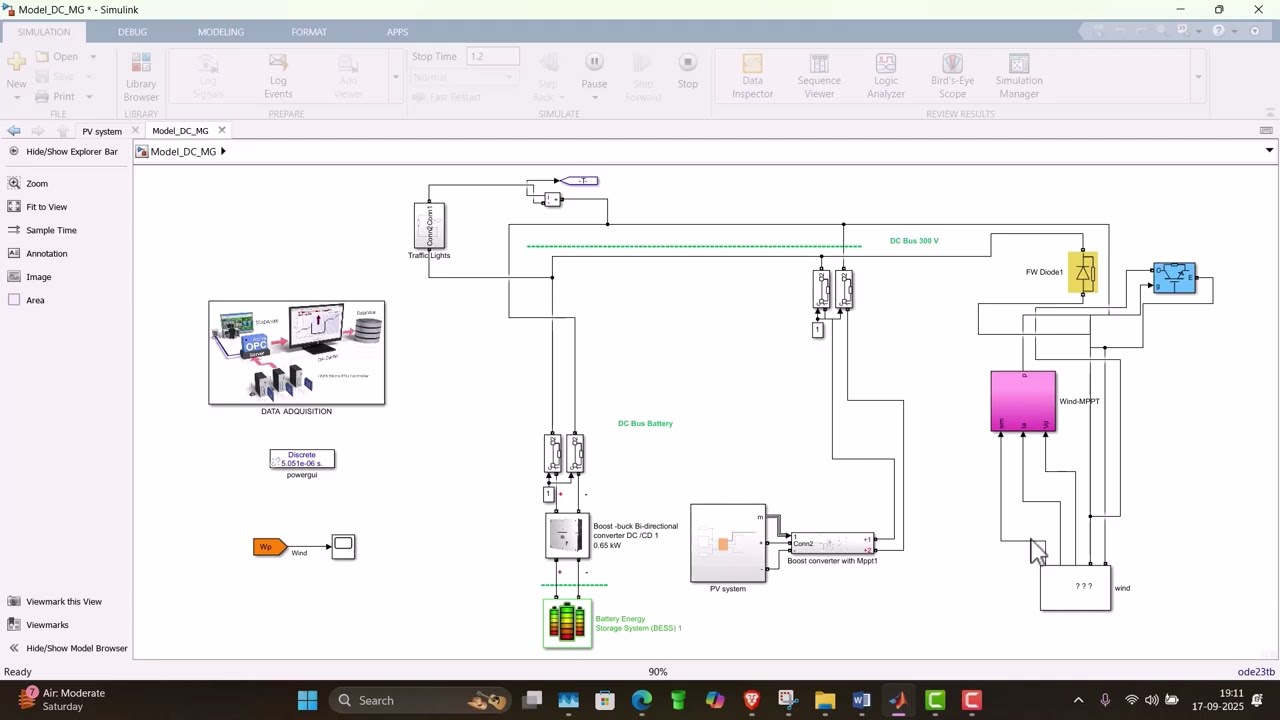 光ファイバー通信システム MATLAB® & Simulink® モデル 第二版