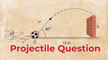Solving a Difficult Projectile Problem — Step by Step