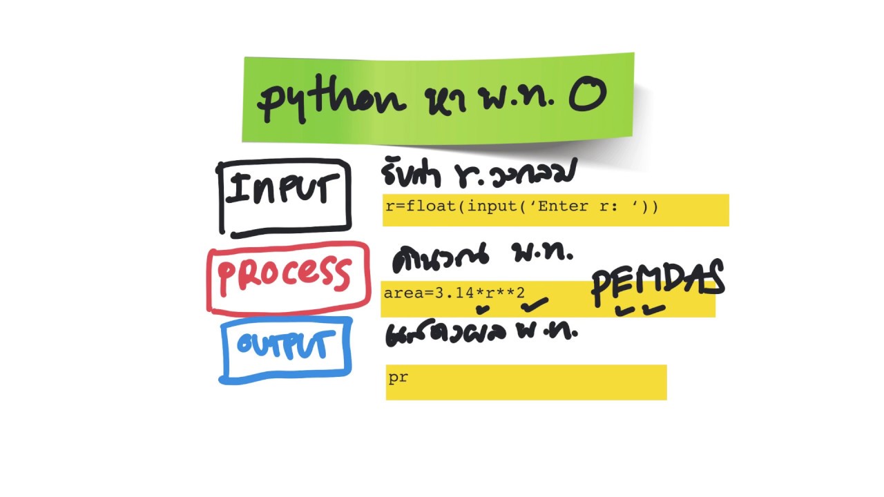 คํานวณพื้นที่วงกลม  Update New  สอนเขียนโปรแกรมคอมพิวเตอร์พื้นฐานด้วยภาษา Python -  การคำนวณพื้นที่วงกลม