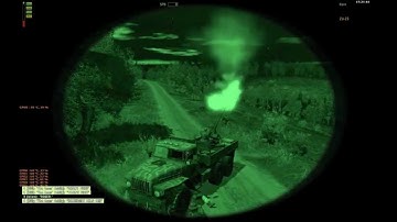 ARMA 2 In a Nutshell