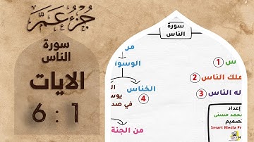 حفظ جزء عم | بالخرائط الذهنية | سورة الناس #حفظ_القرآن_الكريم