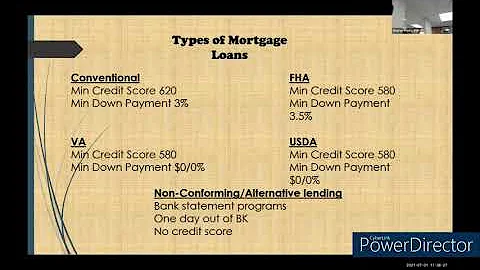 VA/FHA Loans with Kelly Belcher