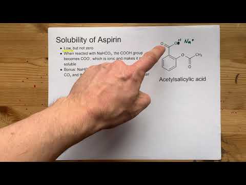 Solubility of Aspirin (Explained)