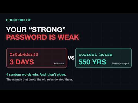 Why Zizobet Enforces Strict Password Policies