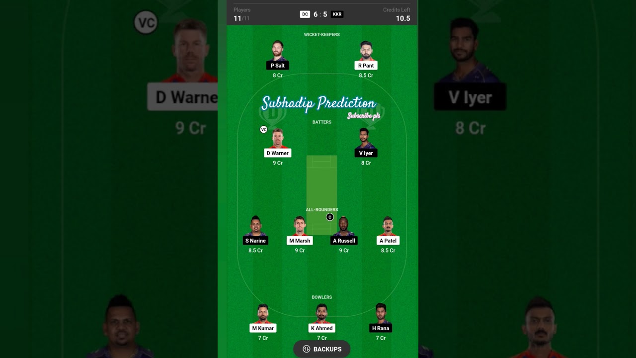 DC vs KKR Dream11 Prediction. 