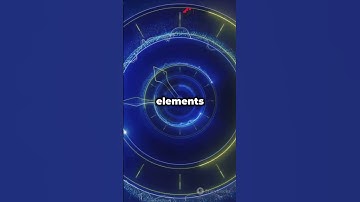 Creating Strong Visual Hierarchy and Consistency in UX/UI #userexperience #usercentricdesign