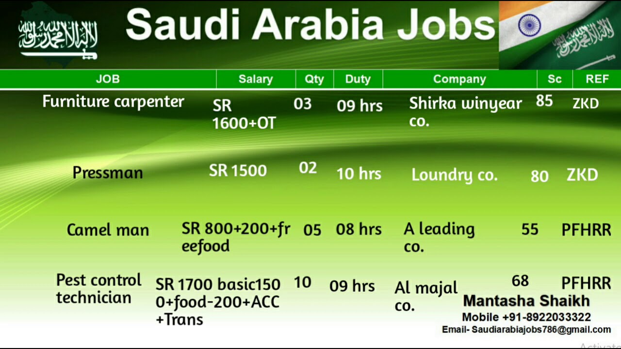 Furniture carpenter,Pressman,camel man,pest control techician Jobs In