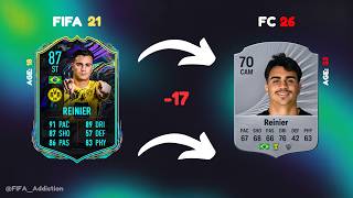 Where are they now? Future Stars in FIFA 21 😭