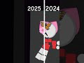 March 22, 2025
