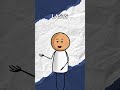 amazing facts (part 7) 🚀#animation #viral #ytshorts #shorts