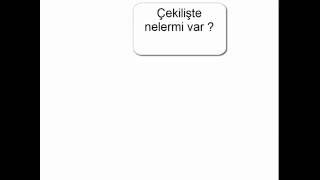 Çekiliş Var Gençler Wonline Kafatopu Evi