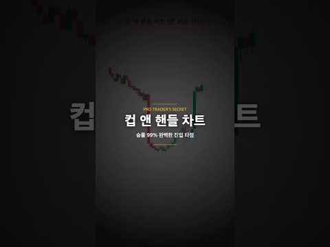승률 99%? 차트의 예술 '컵 앤 핸들' 패턴 완벽 분석