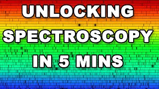 spectroscopy: What is it? Why does it occur? Profile