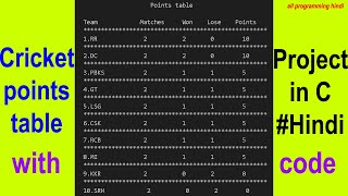 Cricket points table project in C language in Hindi | with source code | all programming hindi