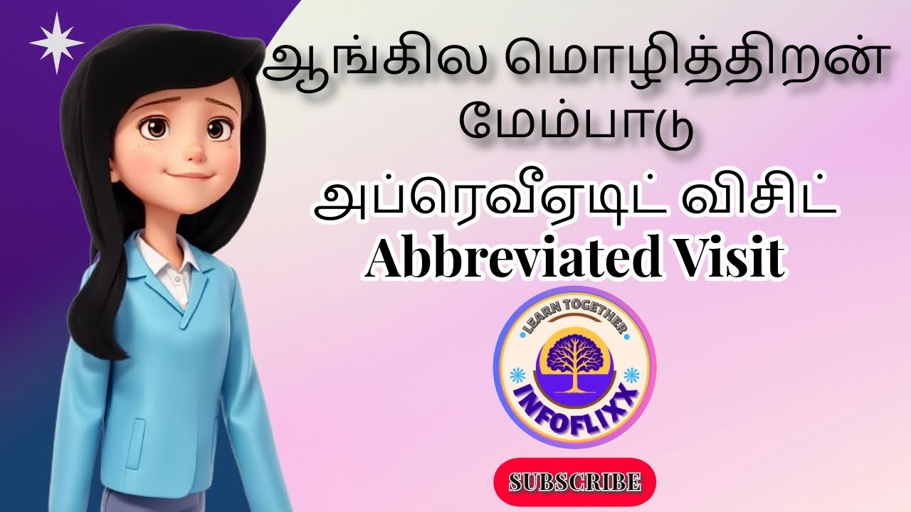 Phrase Abbreviated Visit phrase-abbreviated-visit