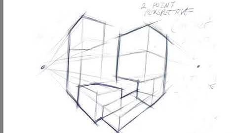 2 Point Perspective Stack Add and Carve