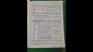 Maths lesson plan/topic data handling /class 8/deled 2nd year students