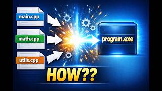 The Hidden Steps That Turn C++ Code Into a Program (2)