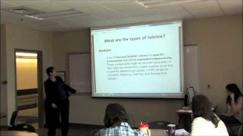 Rubrics, Checklists and Score Cards