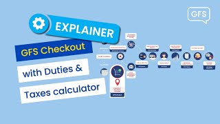 GFS Checkout with Duties & Taxes calculator explained screenshot 4
