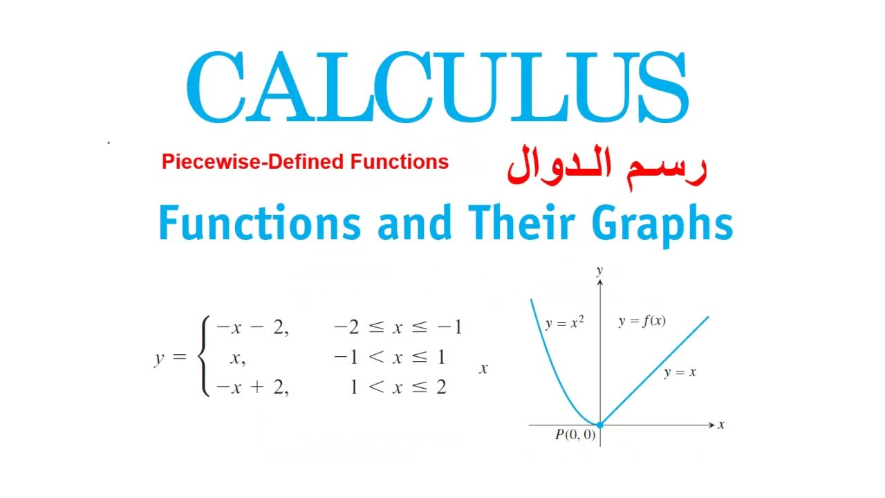 محاضرة 9-2  - رسم الدوال  - الدوال الشطرية    Graphs of Functions -Piecewise  Functions