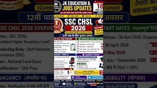 #12thPassJobs#10thPassJobs#CareerUpdates#NaukriAlert#EmploymentNews