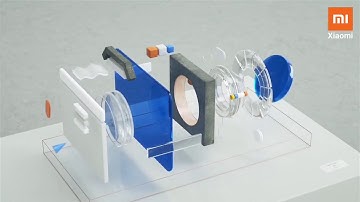 Xiaomi Mi A1- First Look and Hands On - Android One!!