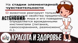 Астенопия