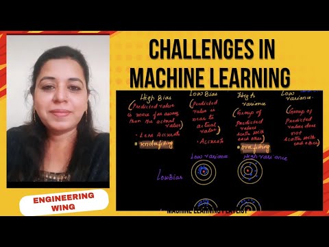 Lec09: Challenges in Machine Learning | Machine Learning - YouTube