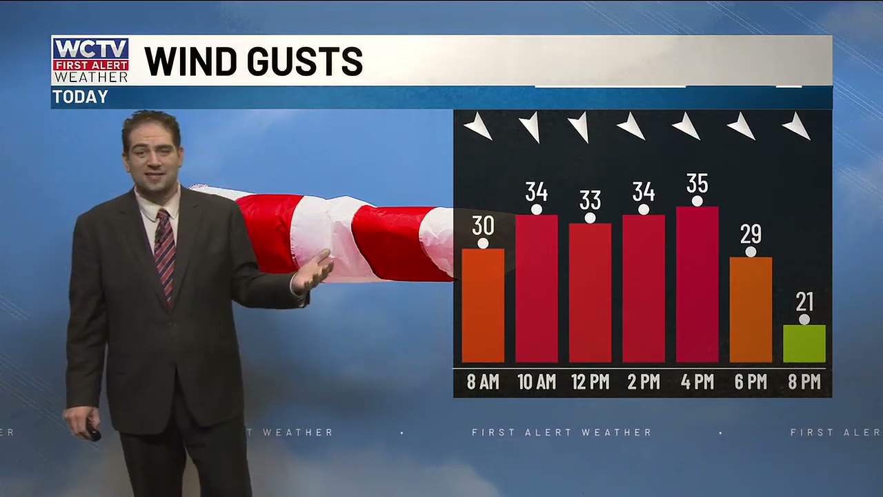 A strong cold front brings cooler weather and high fire danger to North Florida and South Georgia