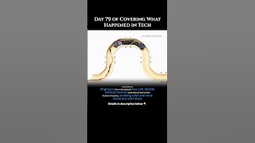 Day79: 3D-Printed Artificial Muscles That Move Like Humans! #3dprinting #robotics #futuretech