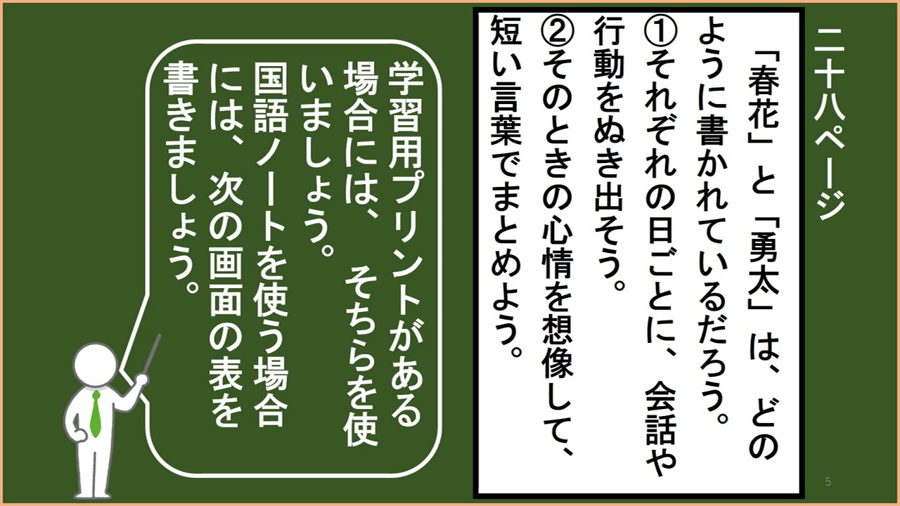 チーてれスタディーネット 小 国語 光村