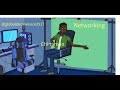 Linux networking commands