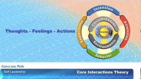 The Conscious Path to Self Leadership - Module 1