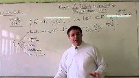 CHAPITRE4 METHODE DU GRADIENT. THE STEEPEST DESCENT METHOD    LECON1