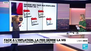 Face à l'inflation, la Réserve fédérale américaine serre la vis • FRANCE 24