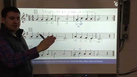 Steps, Skips, Leaps, and Repeats