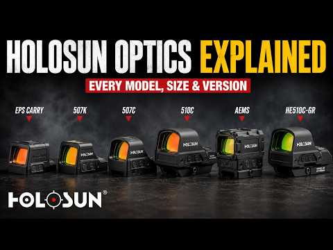Every Holosun Explained — The Only Guide You Need