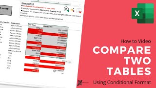 Compare Two tables efficiently using Conditional Format | Audit | Reconcile | Sam's Grid View