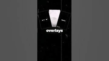 Get Cool Overlays Background for your Video for free 🔥 #videoediting #shorts