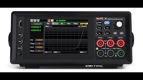 IT2800 Graphical Source Measure Unit