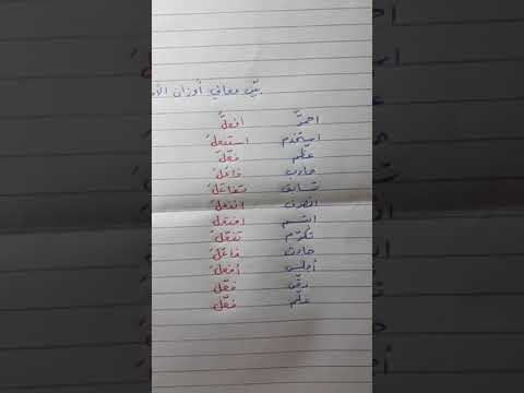 بين معاني اوزان الأفعال التالية السابع و الثامن