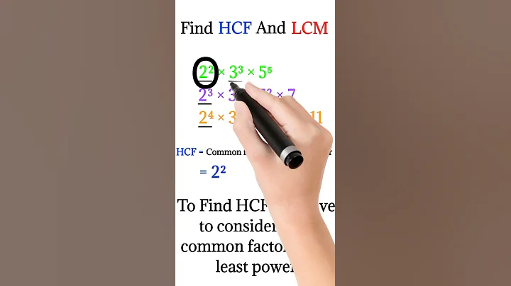 HCF And LCM|prime factorization method|#shorts