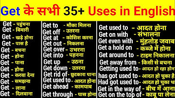 Use of Get in English Speaking/Grammar [Hindi] | Get got gotten getting gets | SK English Creator |