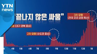 [앵커리포트] 코로나19 국내 발생 1년...'끝나지 않은 싸움' / YTN