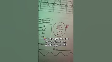 Raena AI Saved My Grades 😂📚link in bio @raenaai #studyhacks #study #lecture #studytips #ai #grade