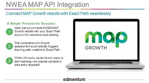 Exact Path: NWEA API Integration