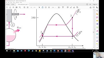 Engineering Equation Solver (EES) 2