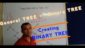 General Tree to Binary Tree Conversion