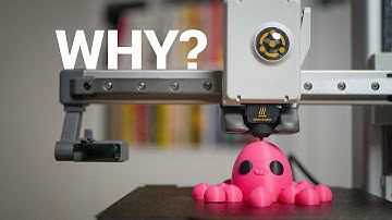 Why is 3D Printing so Popular Now?